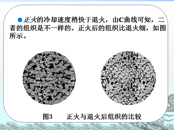 金屬材料與熱處理基礎(chǔ)知識(shí) (13).png