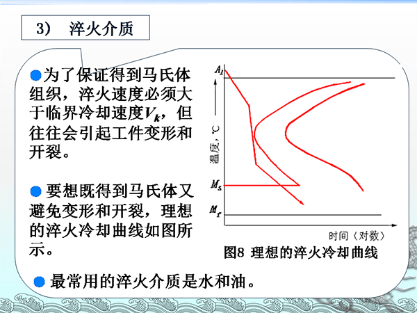 金屬材料與熱處理基礎(chǔ)知識(shí) (17).png